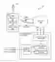 Fig. 01 - Text classification and transformation based on author