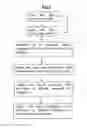 Fig. 02 - Transaction document management system and method