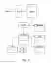 Fig. 04 - Transaction document management system and method