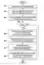 Fig. 01 - Cognitive system with ingestion of natural language documents with embedded code