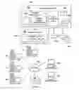 Fig. 02 - Cognitive system with ingestion of natural language documents with embedded code