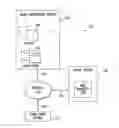 Fig. 01 - Search intent for queries