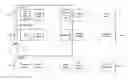 Fig. 01 - Selecting and ordering groups of titles