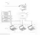Fig. 01 - EVALUATING USER EXPERIENCE