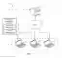 Fig. 02 - EVALUATING USER EXPERIENCE