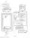 Fig. 02 - Automatically grouping browser tabs based on a pattern of usage