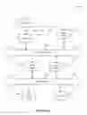 Fig. 09 - Systems and methods for determining content similarity