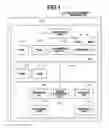 Fig. 02 - Image forming apparatus and control method thereof