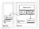 Fig. 01 - Table format for map reduce system