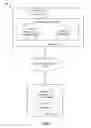 Fig. 02 - File path modification based management