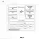 Fig. 07 - File path modification based management