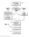 Fig. 02 - Object information derived from object images
