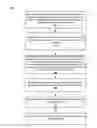 Fig. 01 - Unified data management for database systems