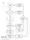 Fig. 10 - Unified data management for database systems