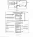 Fig. 03 - Methods and systems for transaction processing