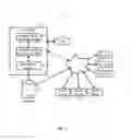 Fig. 02 - Branching mobile-device to system-namespace identifier mappings