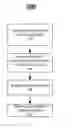Fig. 01 - SIMPLIFICATION OF SANKEY DIAGRAM