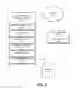 Fig. 03 - Facilitating dynamically controlled fetching of data at client computing devices in an on-demand services environment
