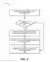 Fig. 04 - Facilitating dynamically controlled fetching of data at client computing devices in an on-demand services environment