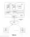 Fig. 07 - Facilitating dynamically controlled fetching of data at client computing devices in an on-demand services environment