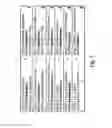 Fig. 05 - View maintenance rules for an update pipeline of an object-relational mapping (ORM) platform