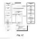 Fig. 12 - View maintenance rules for an update pipeline of an object-relational mapping (ORM) platform