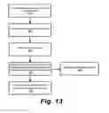 Fig. 13 - View maintenance rules for an update pipeline of an object-relational mapping (ORM) platform