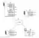 Fig. 01 - Method for rebalancing data partitions