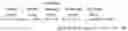 Fig. 02 - Identification and quantification of predatory behavior across communications systems