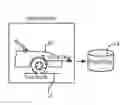 Fig. 01 - Method and systems for off-line control for simulation of coupled hybrid dynamic systems