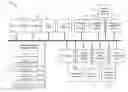 Fig. 01 - REPORT LINKS