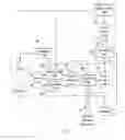 Fig. 07 - Patient state representation architectures and uses thereof