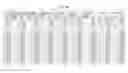 Fig. 33 - MOLECULAR PROFILING FOR CANCER