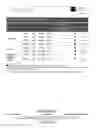 Fig. 89 - MOLECULAR PROFILING FOR CANCER