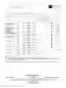Fig. 90 - MOLECULAR PROFILING FOR CANCER