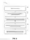 Fig. 04 - METHODS AND SYSTEM FOR PROVIDING DRUG PRICING INFORMATION FROM MULTIPLE PHARMACY BENEFIT MANAGERS (PBMS)