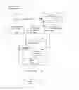 Fig. 01 - System and method of interactive navigation of subject's treatment