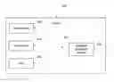 Fig. 01 - Methods and systems of evaluating a risk of a gastrointestinal cancer