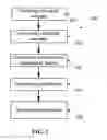 Fig. 02 - Methods and systems of evaluating a risk of a gastrointestinal cancer