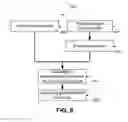 Fig. 09 - Methods and systems of evaluating a risk of a gastrointestinal cancer