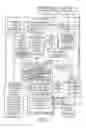Fig. 02 - HEALTH MAINTENANCE ADVISORY TECHNOLOGY