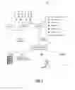 Fig. 03 - HEALTHCARE RESOURCE AVAILABILITY AND ALLOCATION SYSTEMS AND METHODS