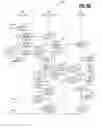 Fig. 07 - HEALTHCARE RESOURCE AVAILABILITY AND ALLOCATION SYSTEMS AND METHODS