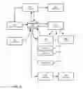 Fig. 05 - Extracting facts from unstructured data