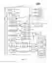 Fig. 13 - AUTOMATIC PRESCRIPTION MEDICATION SCHEDULING