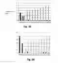 Fig. 35 - Methods and kits for determining a personalized treatment regimen for a subject suffering from a pathologic disorder