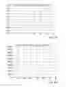 Fig. 41 - Methods and kits for determining a personalized treatment regimen for a subject suffering from a pathologic disorder