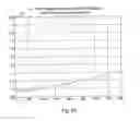 Fig. 43 - Methods and kits for determining a personalized treatment regimen for a subject suffering from a pathologic disorder