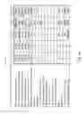 Fig. 09 - Automated report generation