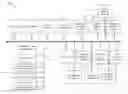 Fig. 01 - Report links
